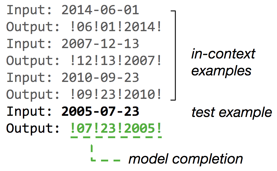 In-context examples: Input: 2014-06-01 Output: !06!01!2014! Input: 2007-12-13 Output: !12!13!2007! Input: 2010-09-23 Output: !09!23!2010! Test example: Input: 2005-07-23 Output: Model completion: !07!23!2005!